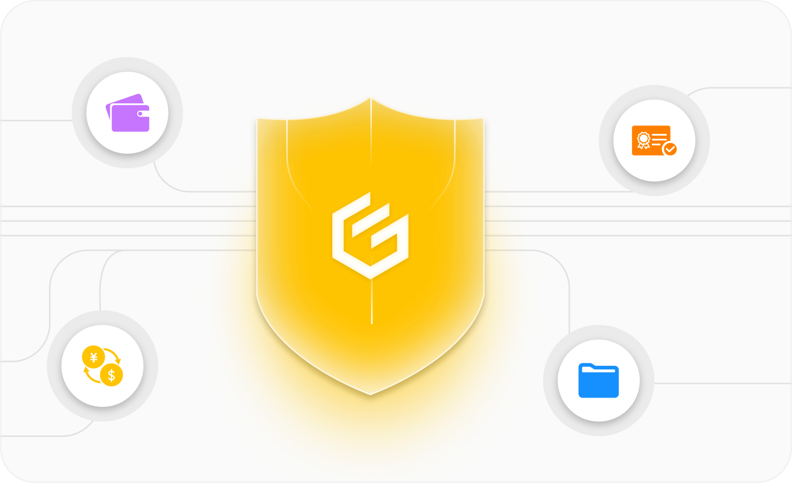 监管安全示意图